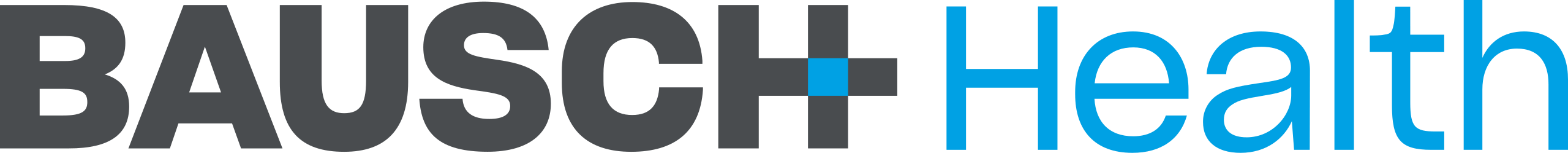 Bausch Health